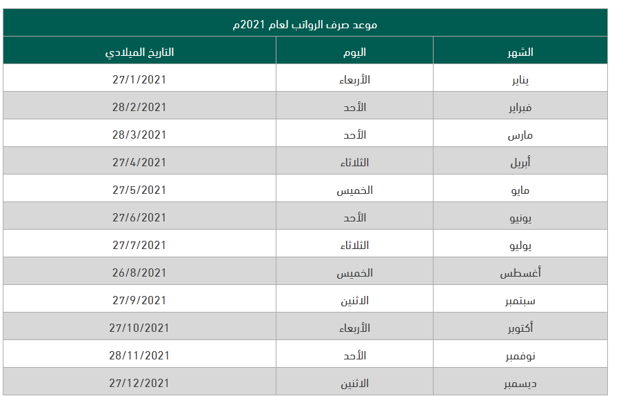 راتب شهر نوفمبر 2021