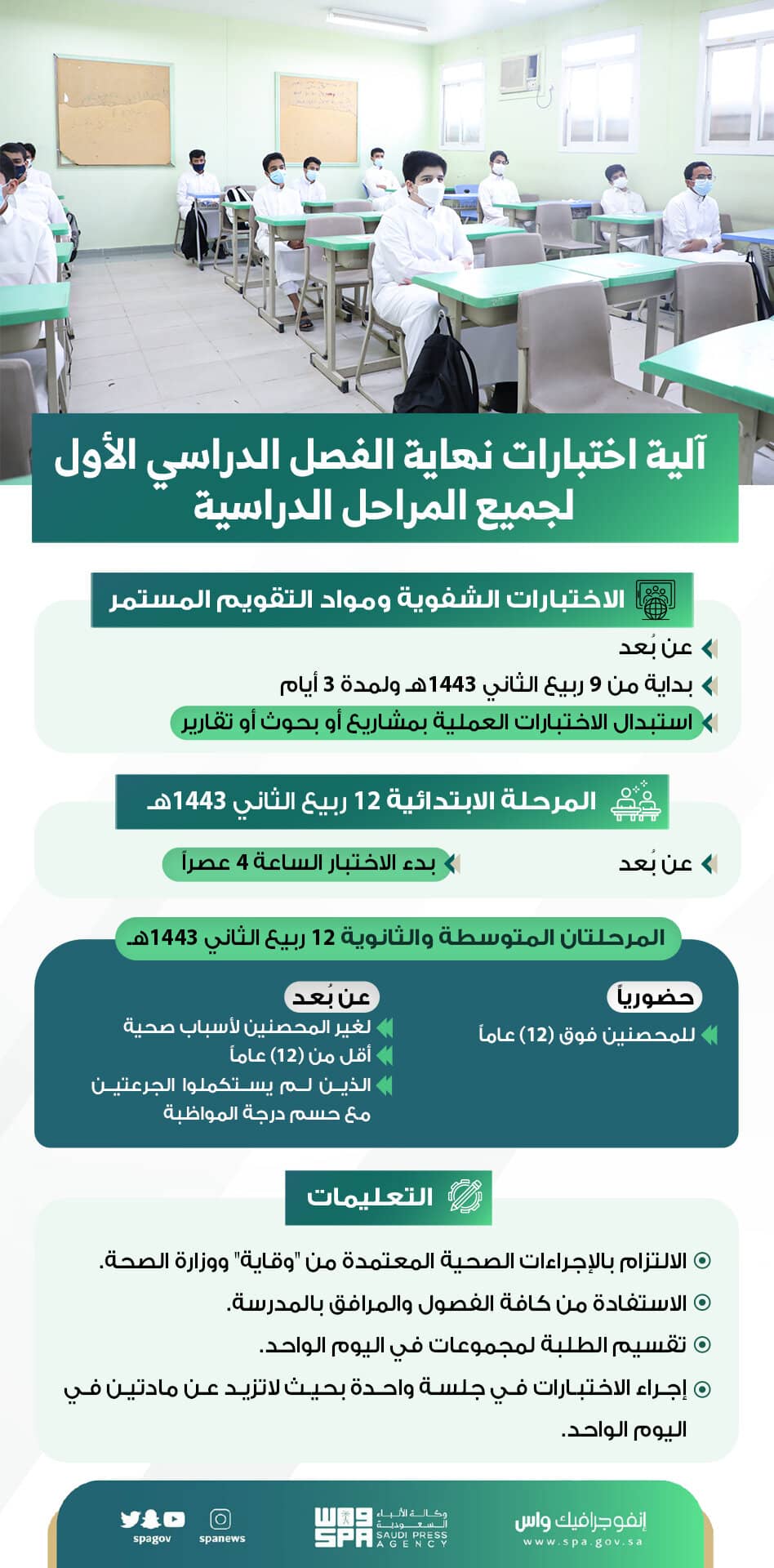 موعد الاختبارات النهائية 1443 الترم الأول