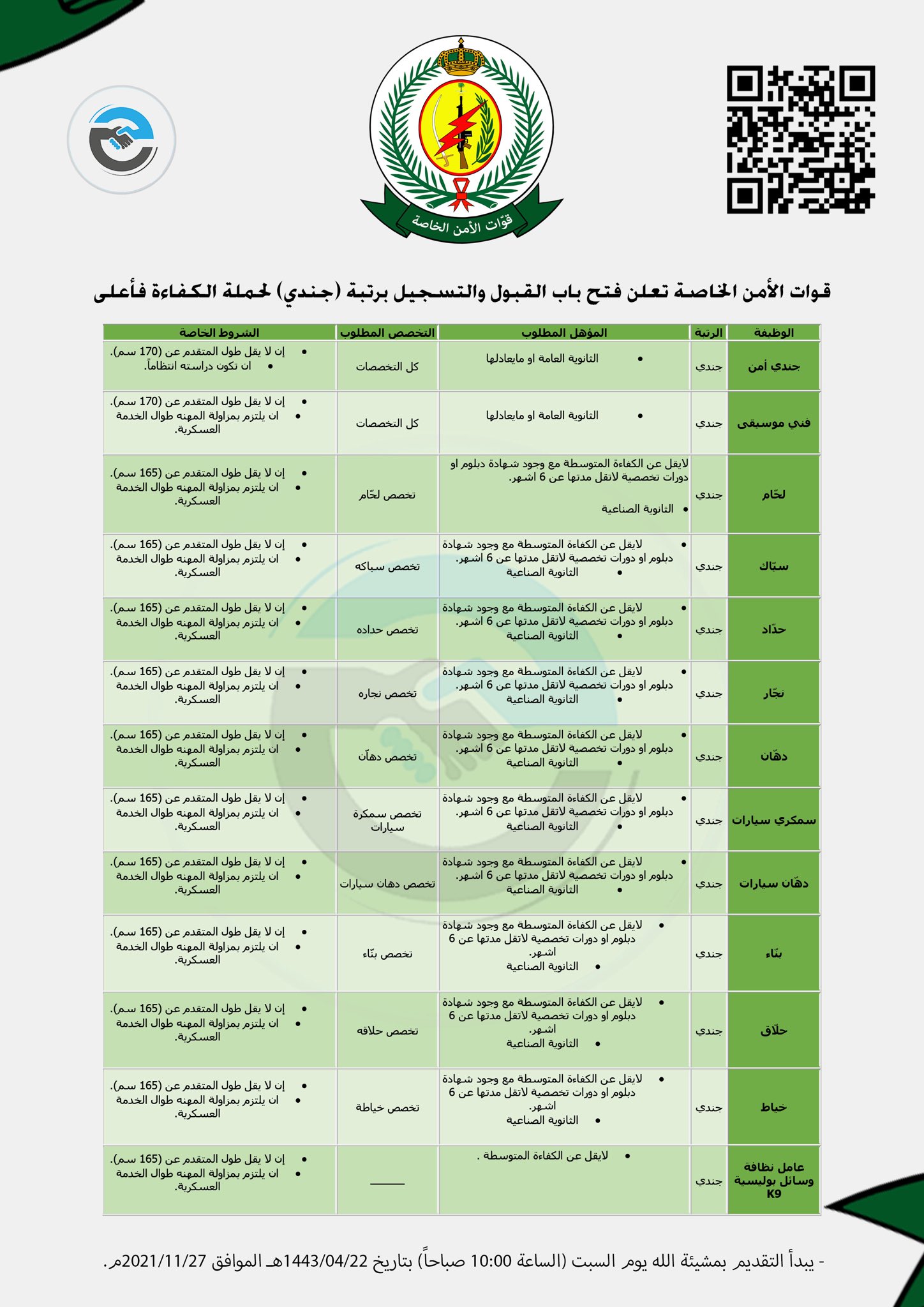 قوات الأمن الخاصة تقديم