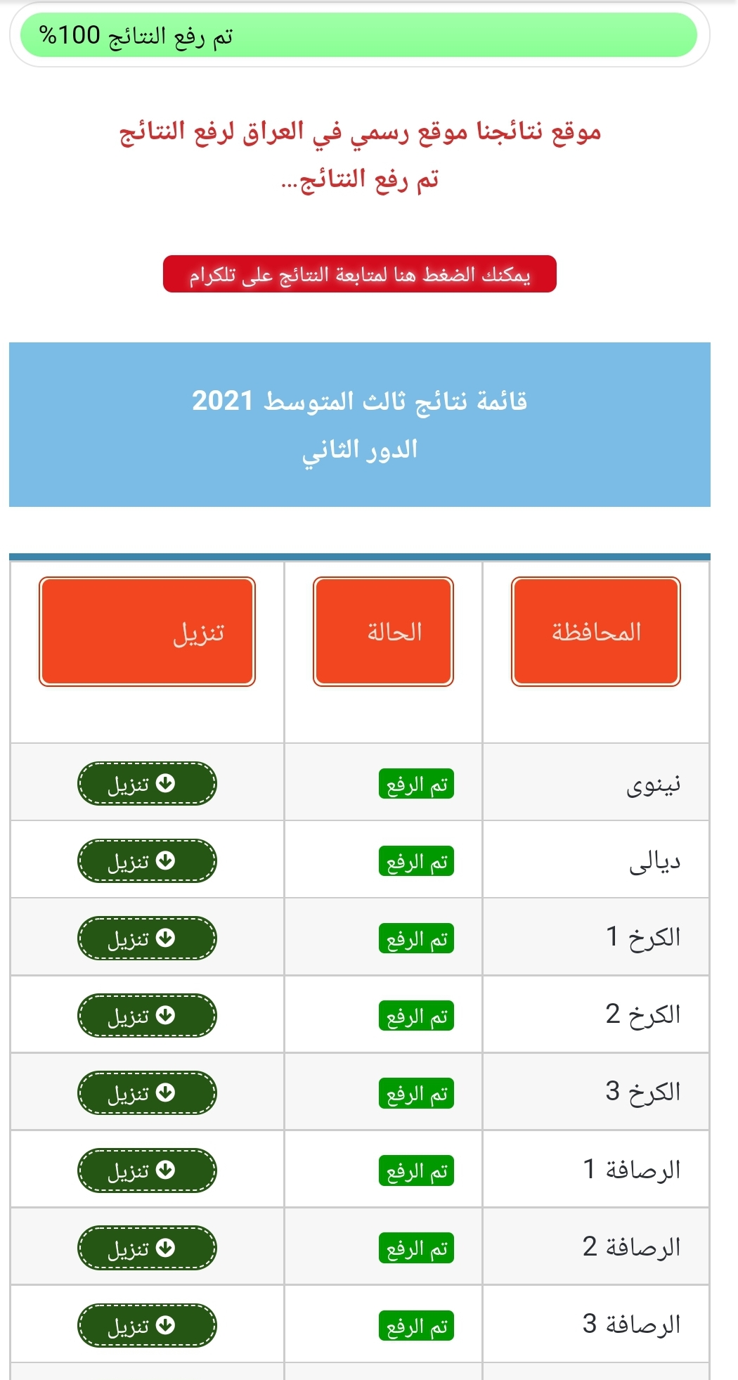 اكتمل التحميل.. رابط تنزيل نتائج الثالث المتوسط 2021 الدور الثاني الرسمية من موقع نتائج التربية العراقية