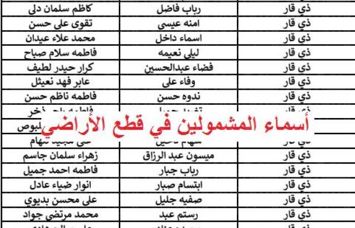 كشف اسماء المستفيدين بقطع الأراضي السكنية