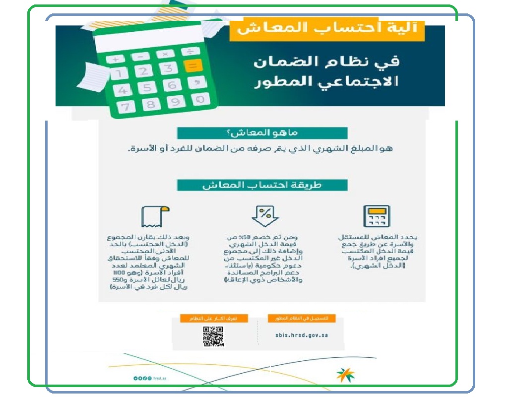 رواتب الضمان الاجتماعي الجديد