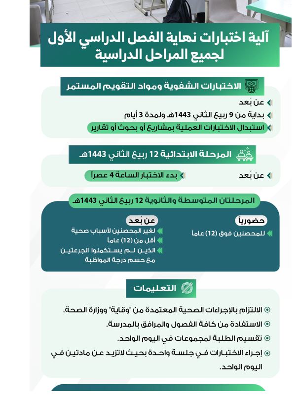 الدرجات في المسارات توزيع نظام توزيع الدرجات