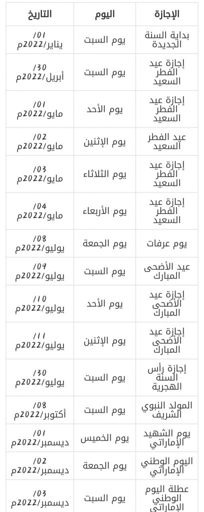 إجازات الإمارات الرسمية 2022