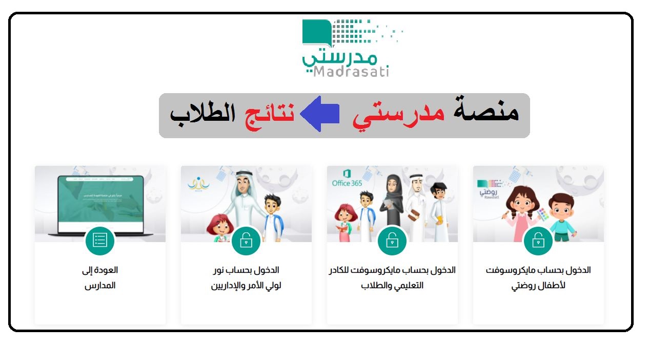 استعلام نتائج الطلاب عبر منصة مدرستي 1443