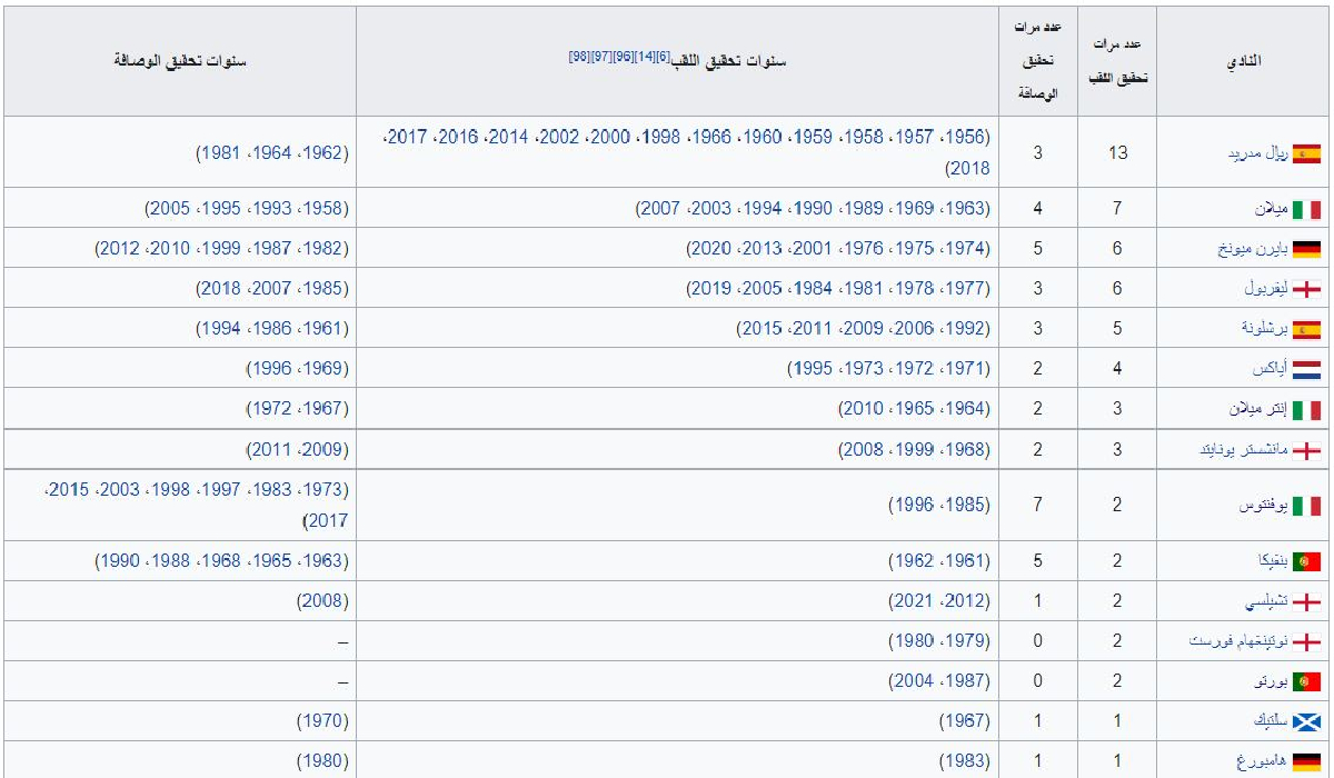 مباراة ميلان وانتر ميلان