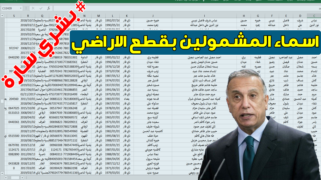 اسماء المشمولين بقطع الاراضي