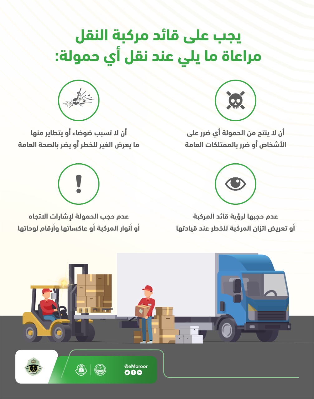 المرور السعودي يحذر من سلوكيات خاطئة يتبعها السائقين أثناء ازدحام الطريق