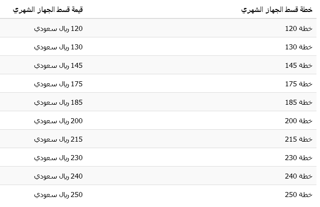 عروض ايفون ١٣