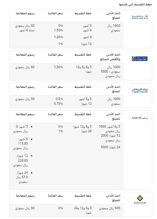 ايفون جوالات تابي تقسيط تقسيط جوالات