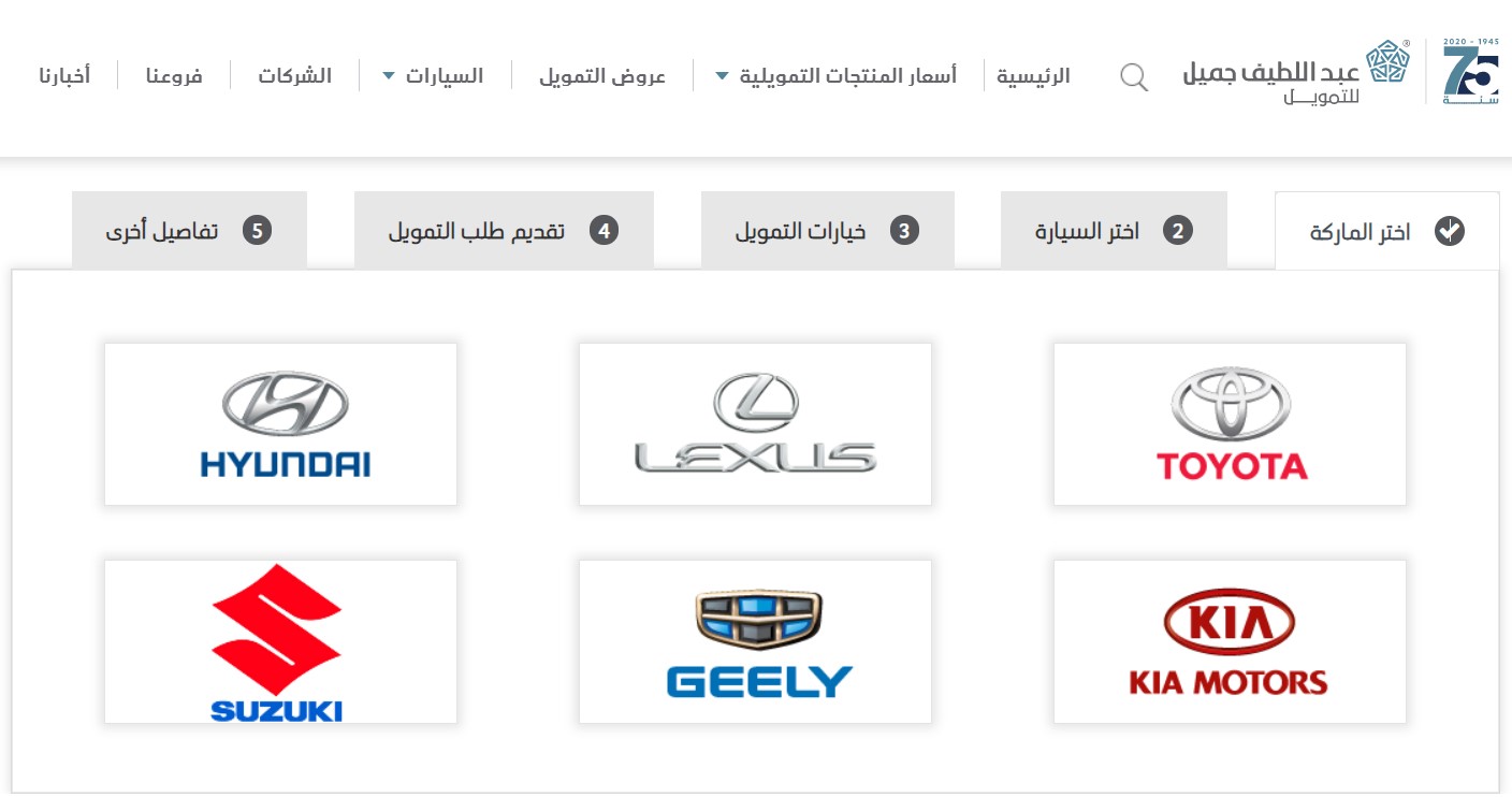 تقسيط سيارات بدون كفيل ودفعة أولى 1443 تفاصيل التأجير التمويلي عبداللطيف جميل