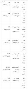 تقويم الفصل الدراسي الثاني بالسعودية