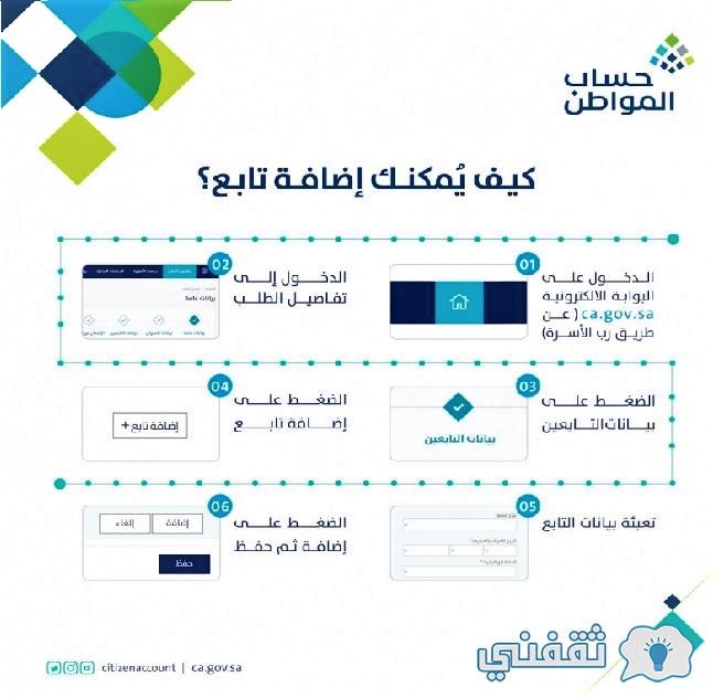 حساب المواطن إضافة التابعين في 5 خطوات