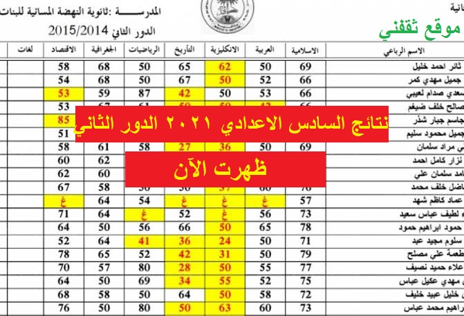 نتائج السادس الاعدادي 2021 الدور الثاني "ظهرت الآن" خلال الموقع الرسمي للوزارة