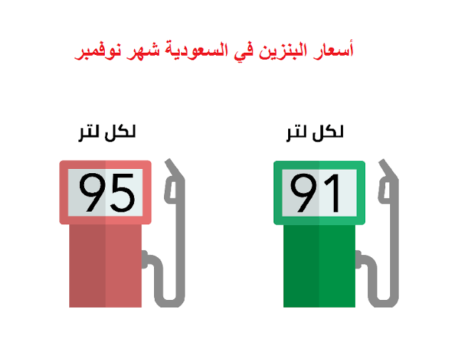 سعر البنزين لشهر نوفمبر بالسعودية