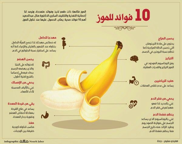  فوائد الموز الصحية التي تُغنيك عن الأدوية والعقاقير