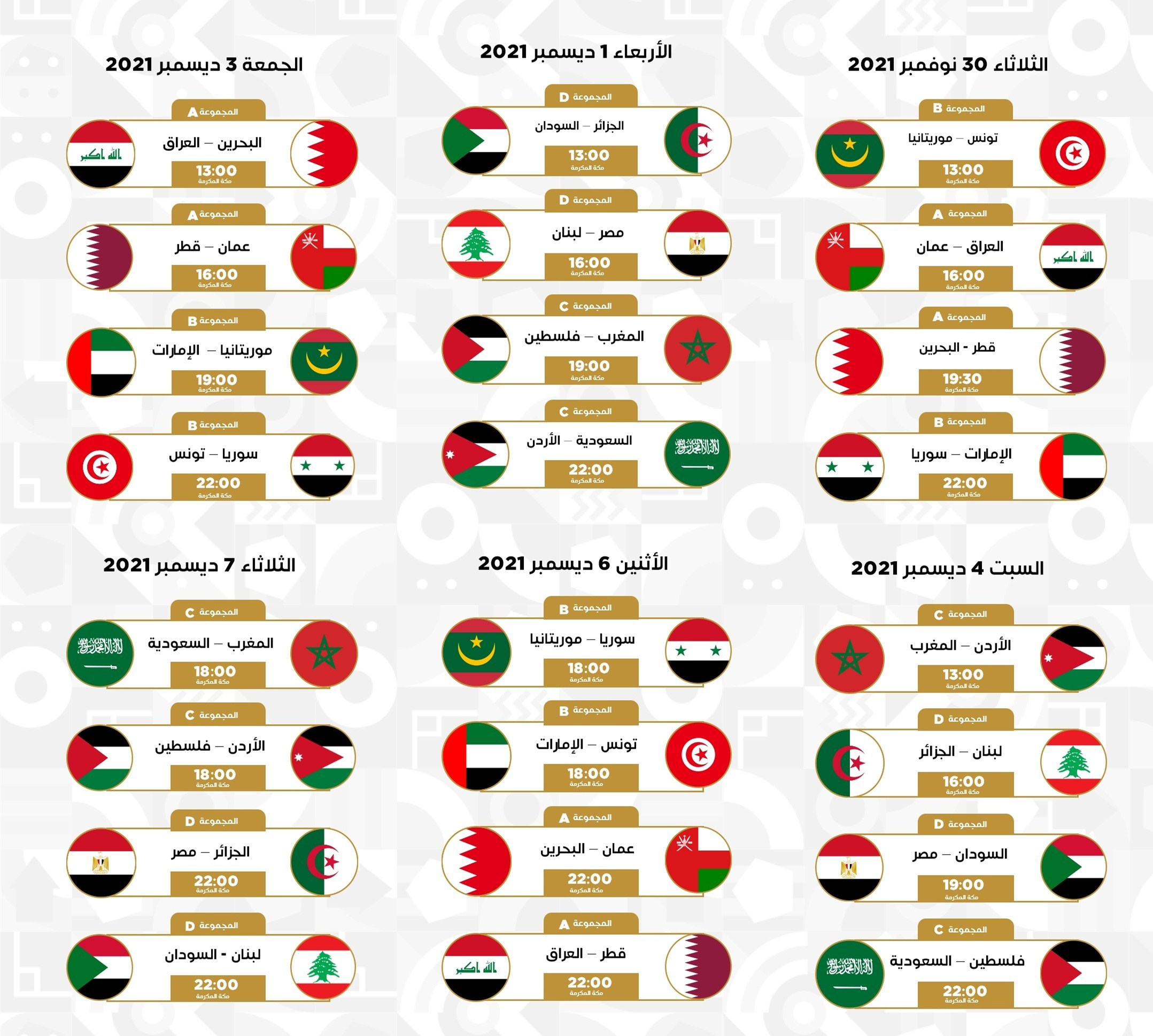 القنوات الناقلة لكاس العرب