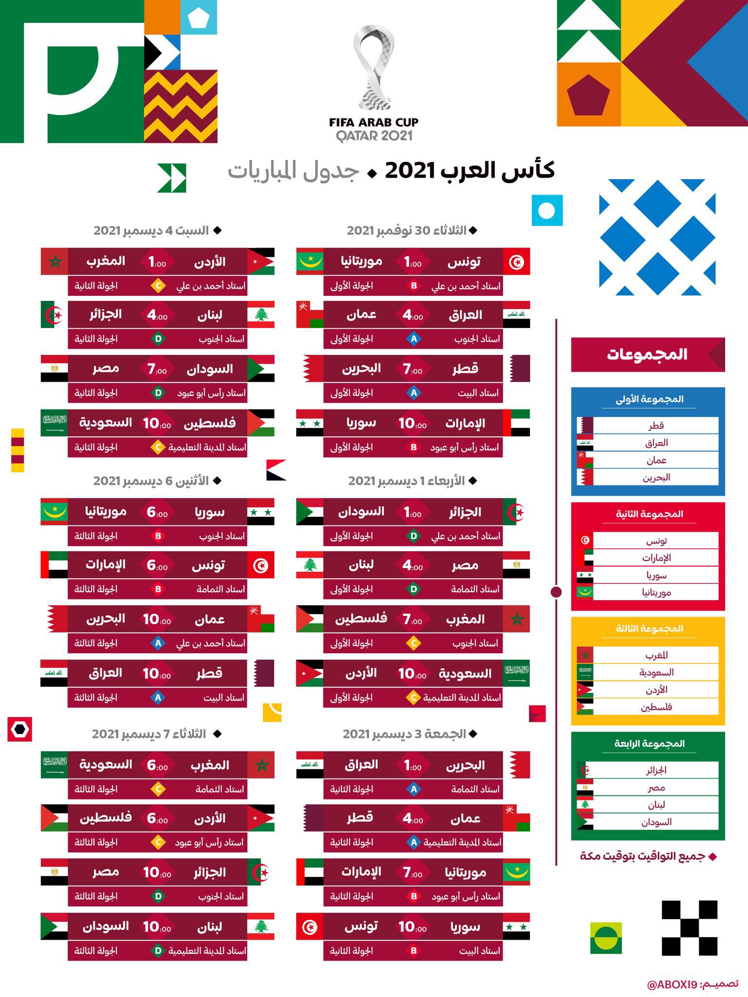 جدول مباريات كأس العرب 2021 والقنوات المفتوحة الناقلة