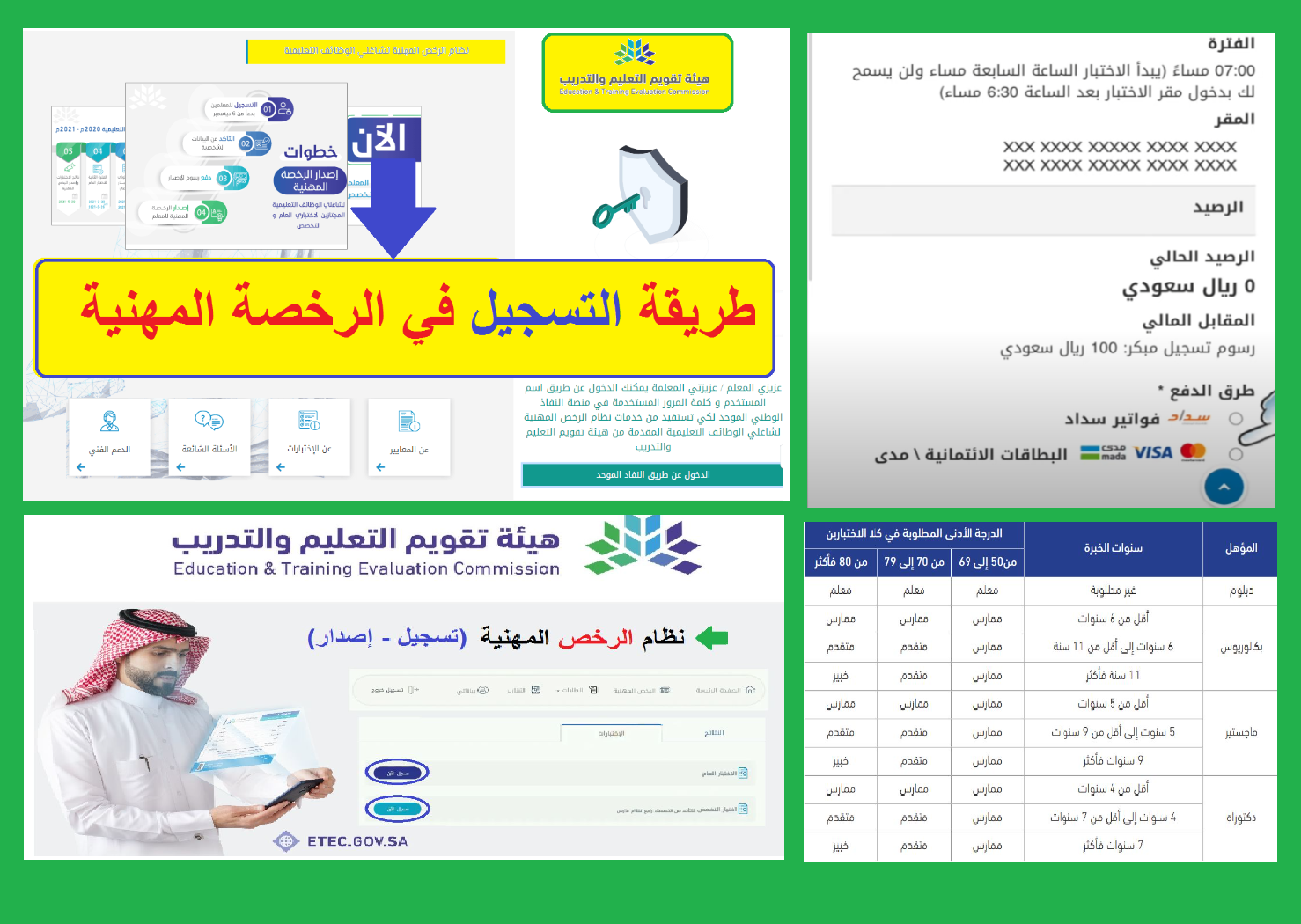 رابط إنجاز تسجيل ونتائج اختبار الرخصة المهنية للمعلمين 2022 tpl.etec.gov.sa هيئة التقويم والتدريب