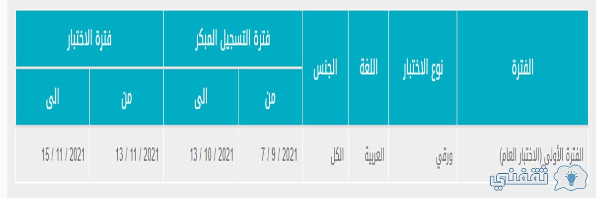 موعد بدء اختبار الرخصة المهنية