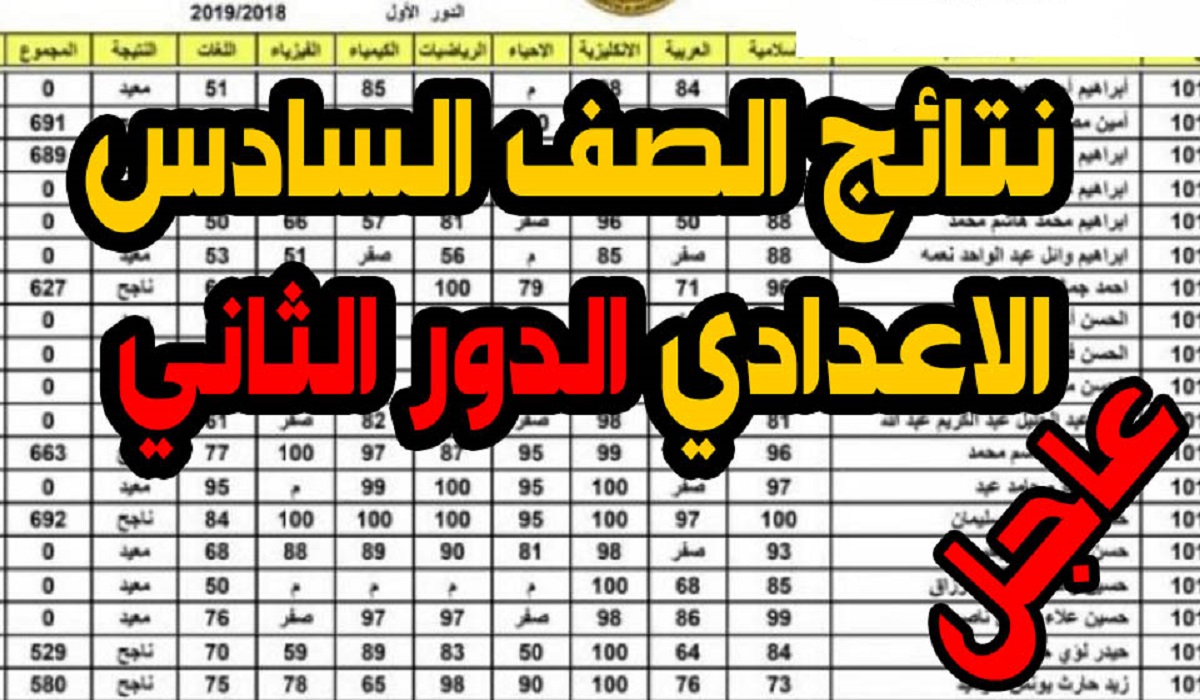 موقع استخراج نتائج السادس الاعدادي الدور الثاني