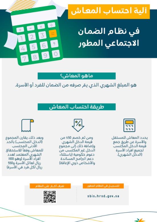 المطور للضمان النظام رابط الضمان