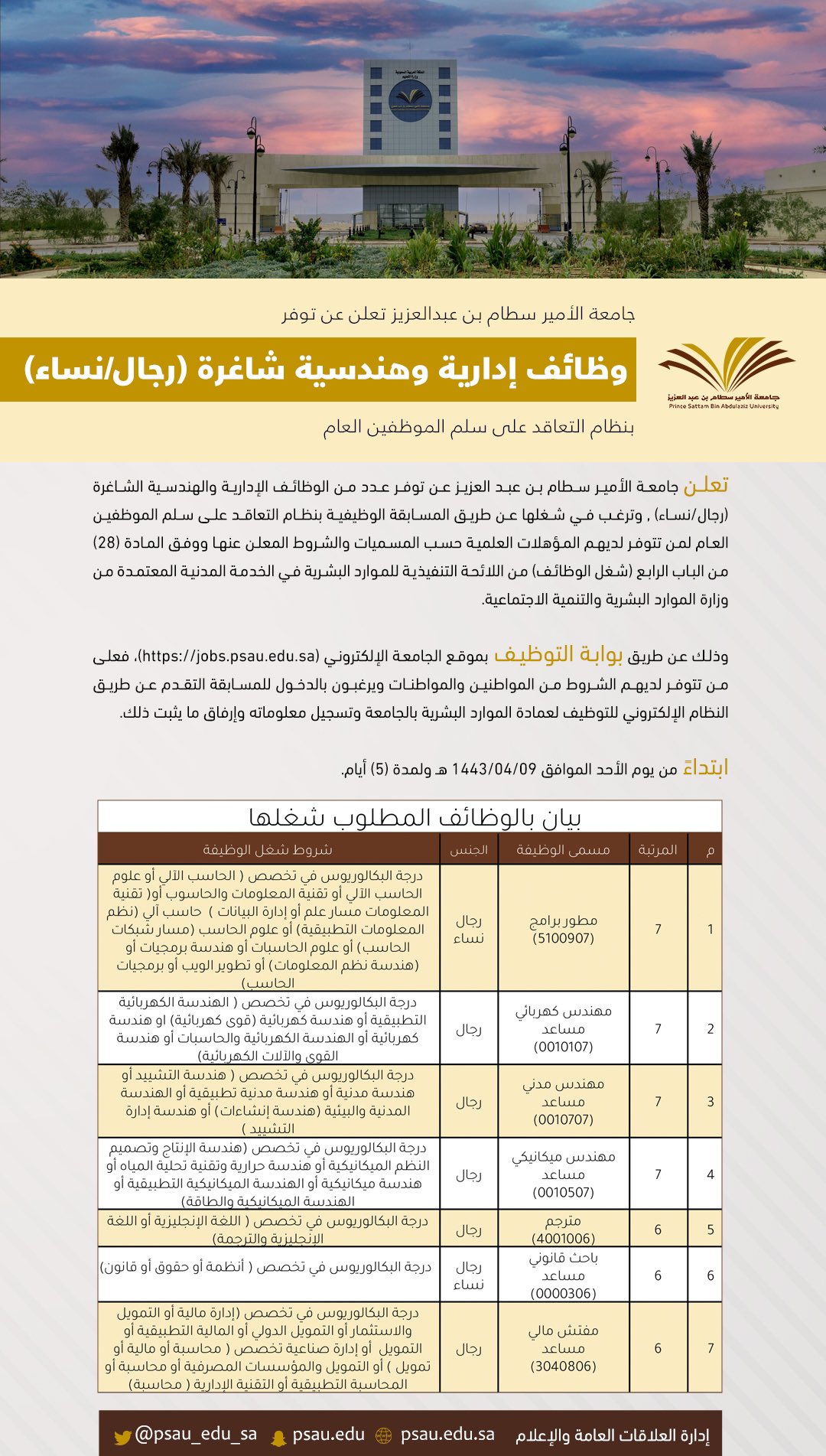 وظائف جامعة الأمير سطام