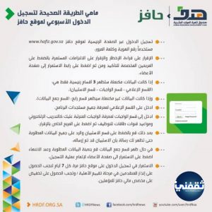 التسجيل في برنامج حافز الطاقات