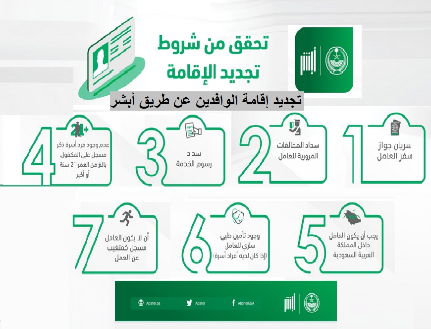 اتتني رسالت تجديد الاقامة