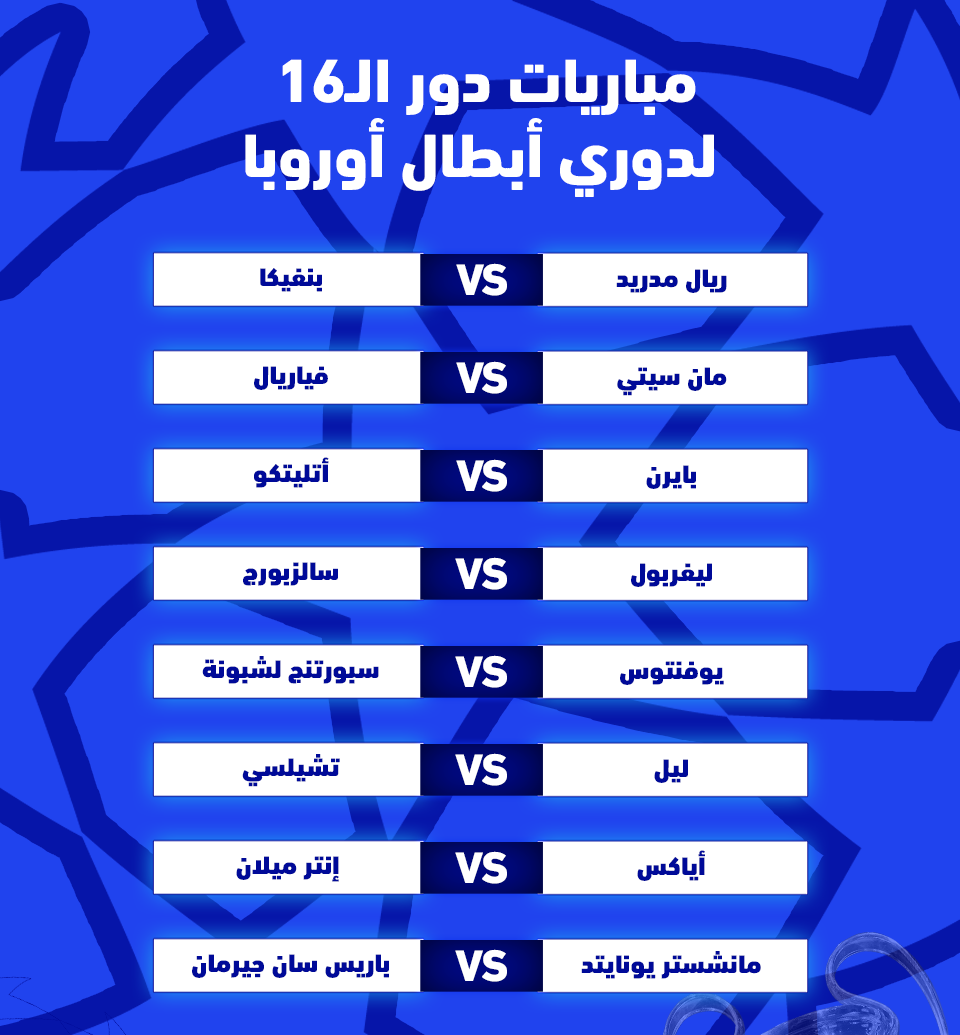 مواعيد مباريات ثمن نهائي دوري أبطال أوروبا