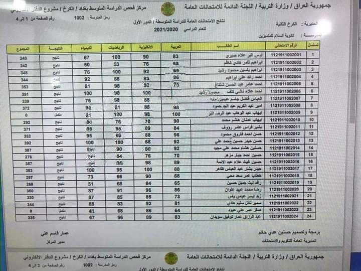 نتائج الثالث متوسط الدور الثالث