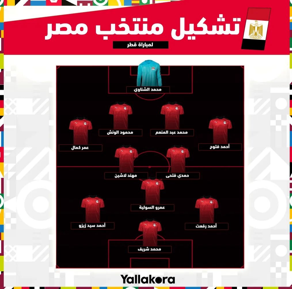 تشكيل منتخب مصر ضد قطر في بطولة كأس العرب 2021