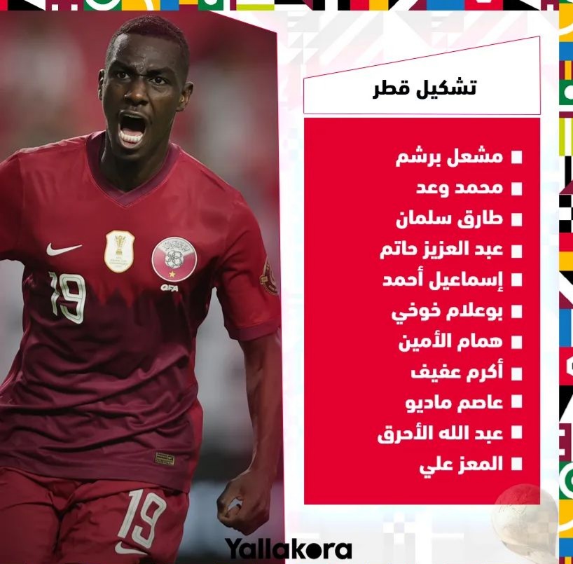 تشكيل منتخب قطر ضد مصر في بطولة كأس العرب 2021