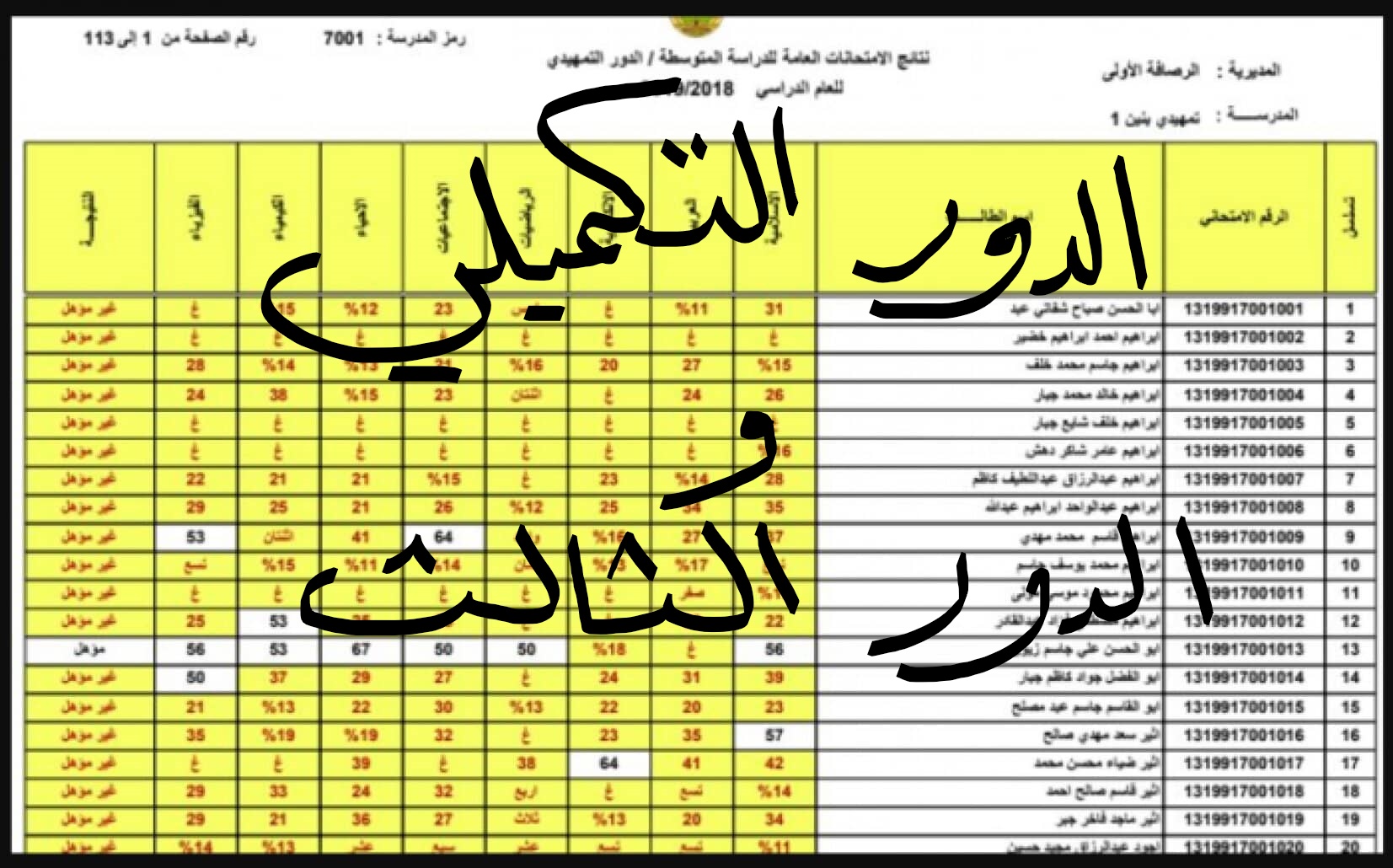 نتائج الثالث متوسط الدور الثاني التكميلي