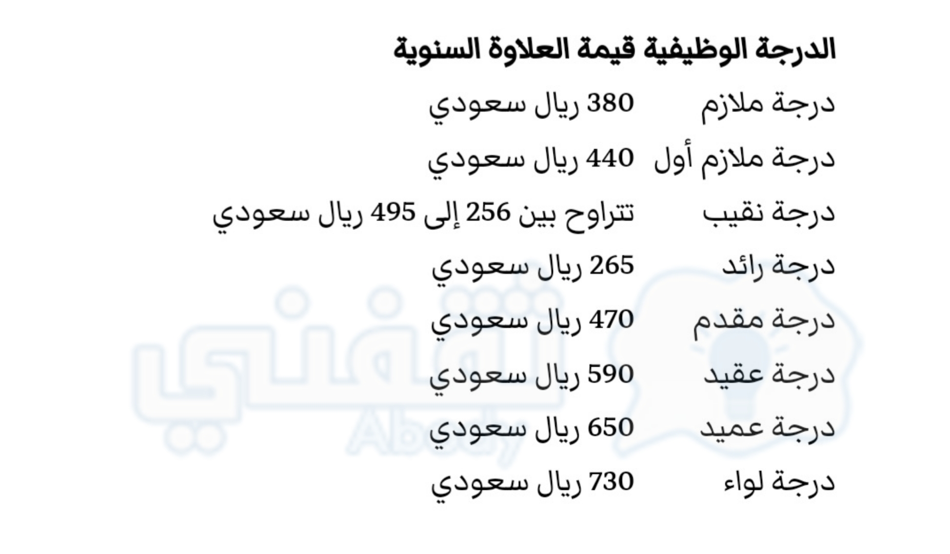 سلم رواتب الضباط مع البدلات في السعودية 