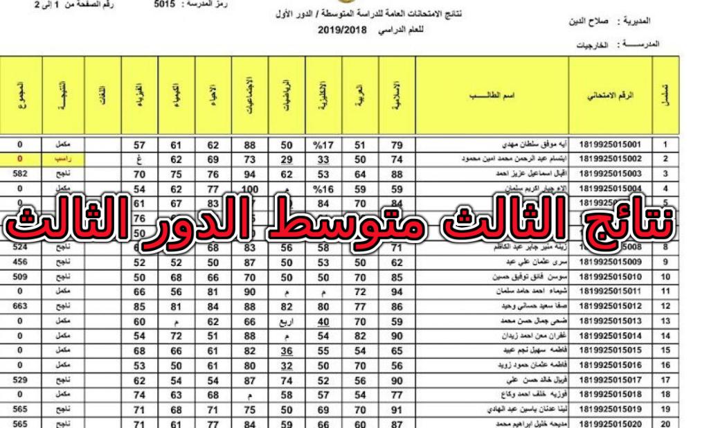 نتائج الثالث متوسط الدور الثالث