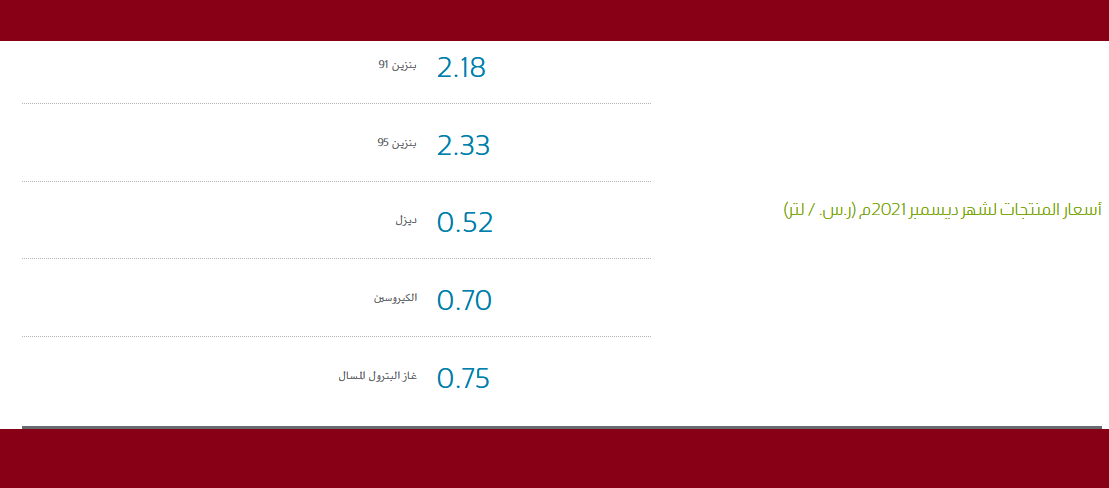 aramco صدرت تسعيرة البنزين الجديدة اليوم شهر ديسمبر ٢٠٢١ سعر البنزين والمشتقات ريال سعودي لتر aramco صدرت تسعيرة البنزين الجديدة اليوم شهر ديسمبر ٢٠٢١ سعر البنزين والمشتقات ريال سعودي لتر