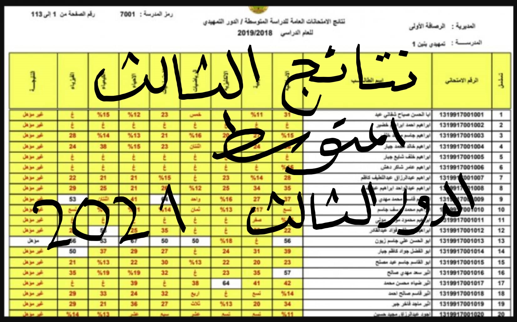 نتائج امتحانات الصف الثالث المتوسط الدور الثالث