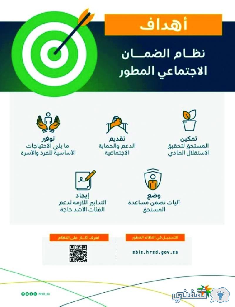 الفئات المستحقة sbis.hrsd.gov.sa رابط موقع الضمان الاجتماعي المطور ١٤٤٣ هل ظهرت نتائج الأهلية؟