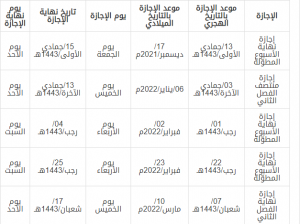 جدول اجازات المدارس 1443