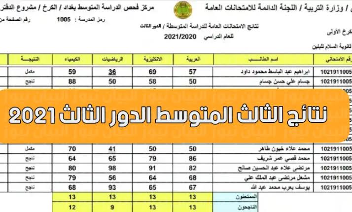 معرفة نتائج الثالث متوسط ​​الدور الثالث 2021 عبر موقع وزارة التعليم العراقية