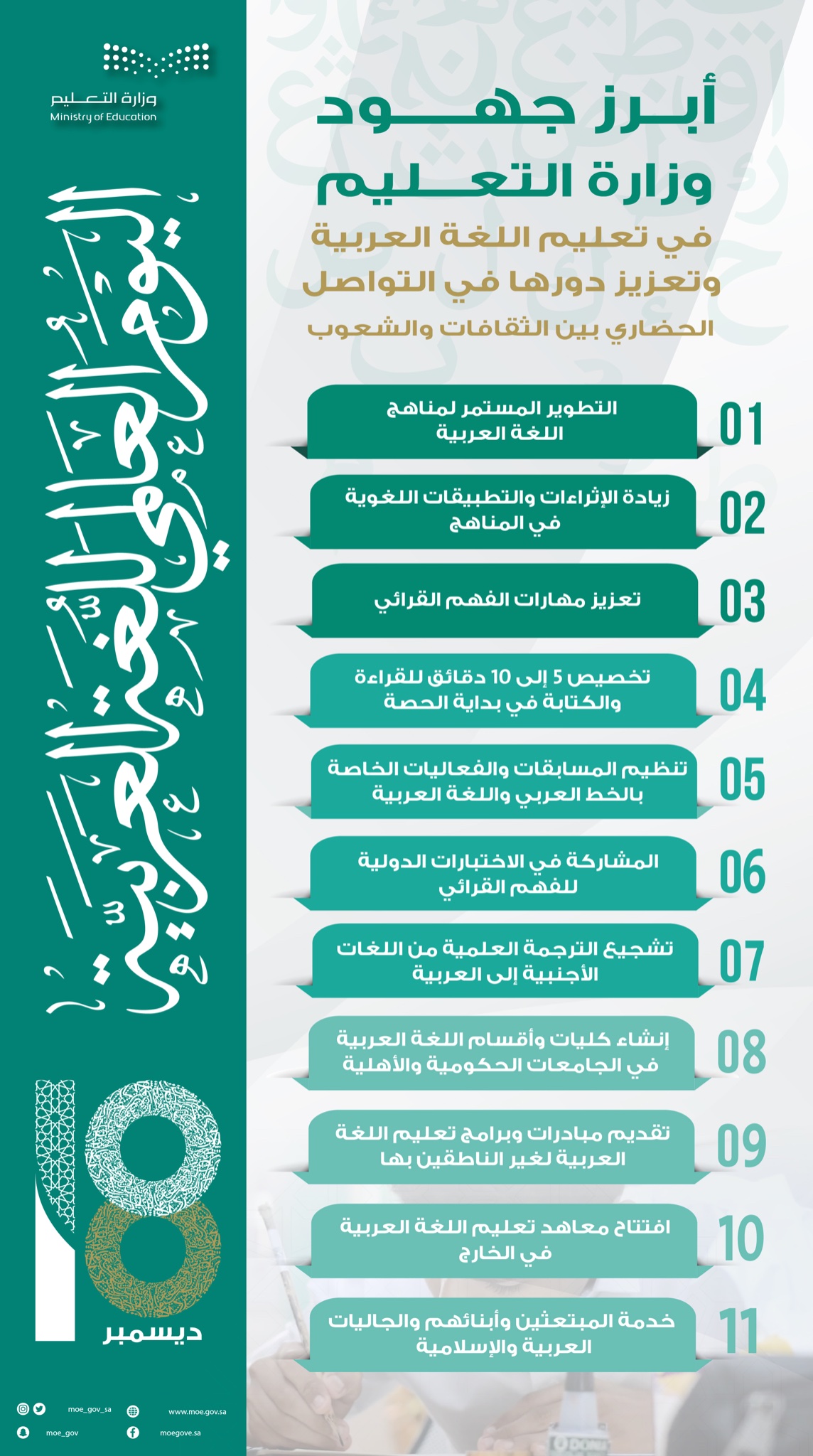 أبرز جهود وزارة التعليم السعودية في تعليم اللغة العربية وتعزيز دورها في التواصل