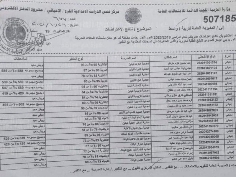 "موقع نتائجنا" نتائج اعتراضات السادس الاعدادي الدور الثاني 2021 بالرقم الامتحاني لجميع الطلاب