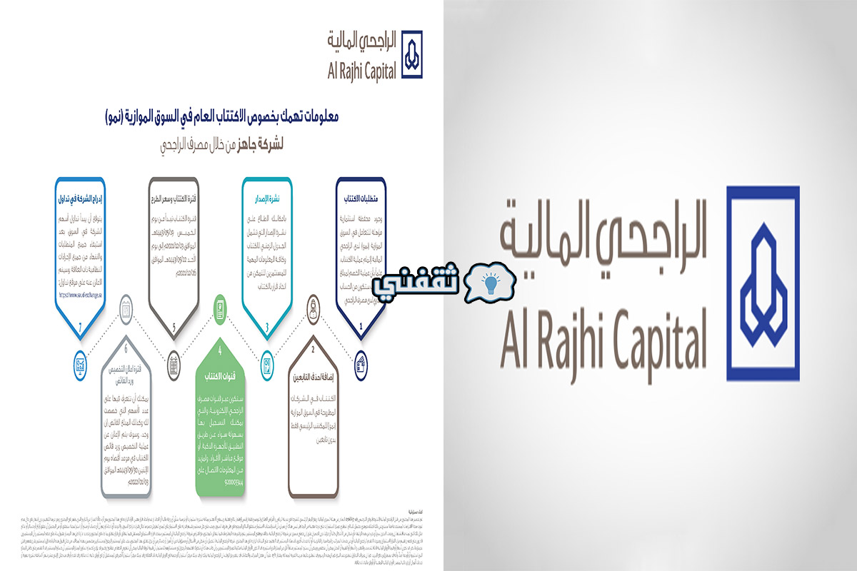 طريقة الاكتتاب في جاهز عن طريق الراجحي