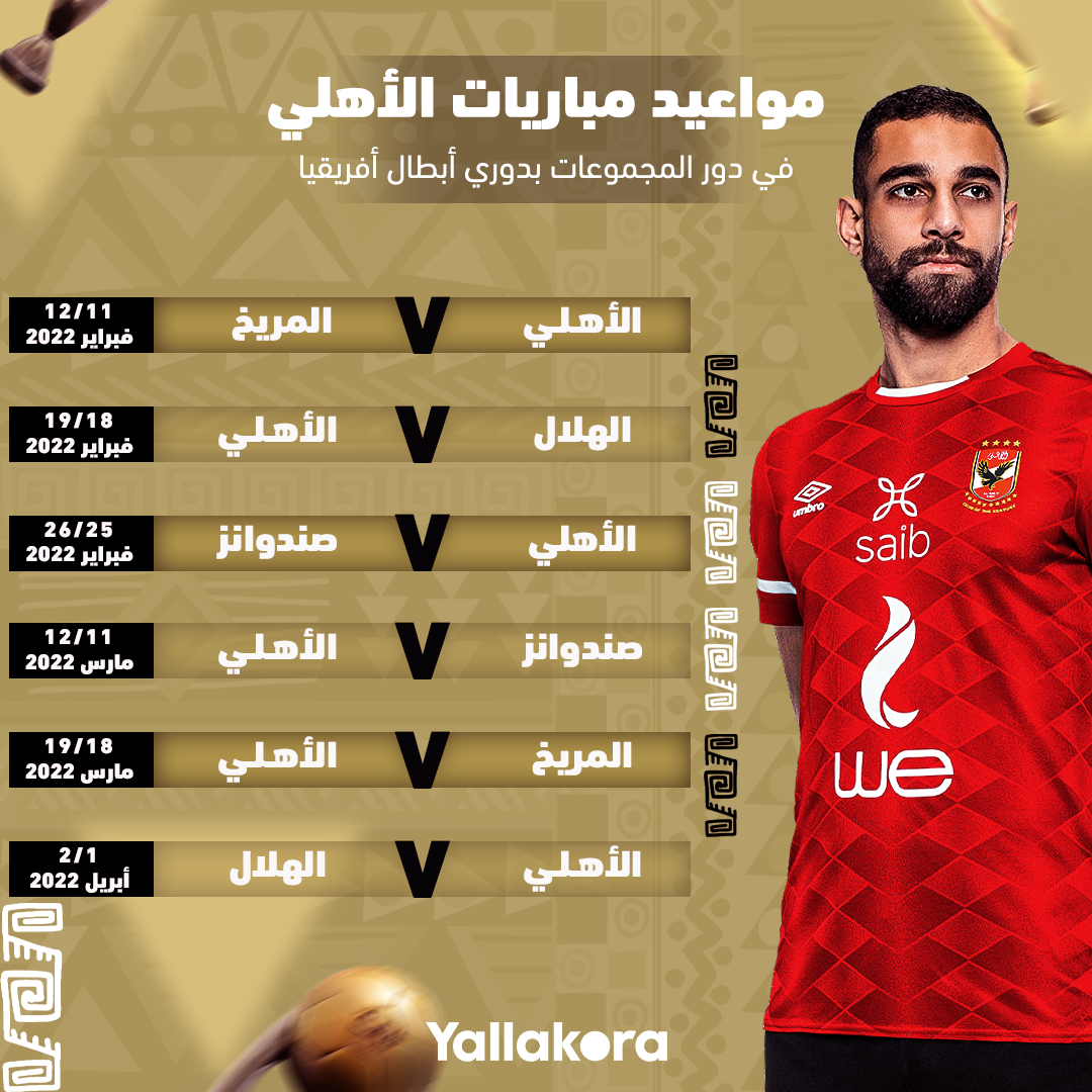 مجموعات امم افريقيا 2022