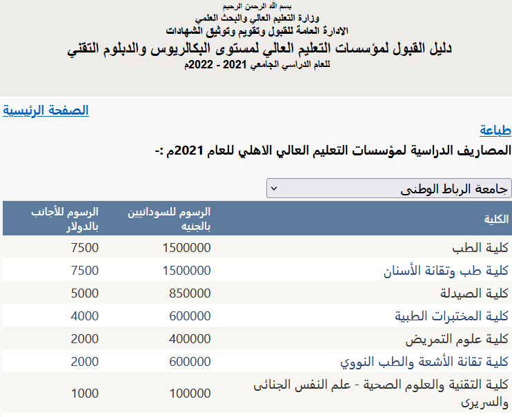 التقديم للجامعات السودانية 2021-2022 