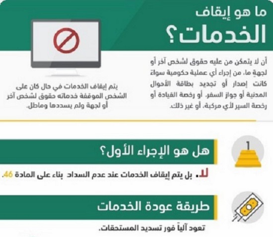 الاستعلام عن إيقاف الخدمات بوزارة الداخلية