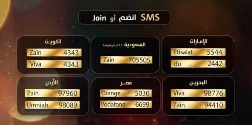 الاشتراك في مسابقة الحلم 2021