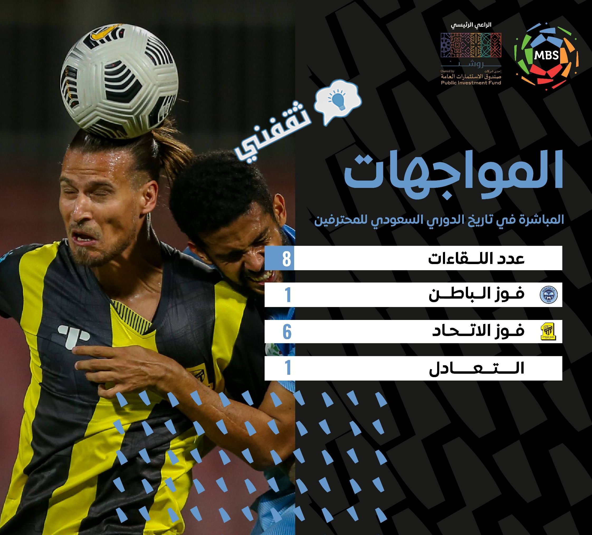 مباراة الباطن والاتحاد