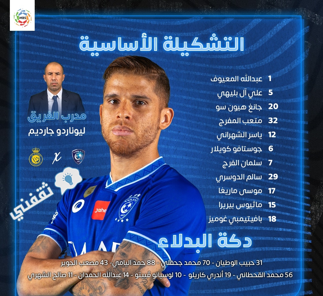 تشكيل مباراه الهلال والنصر